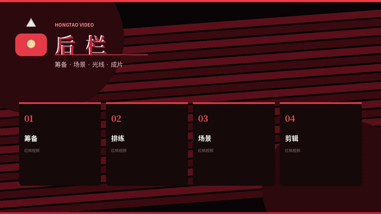 后栏幕后制作手记